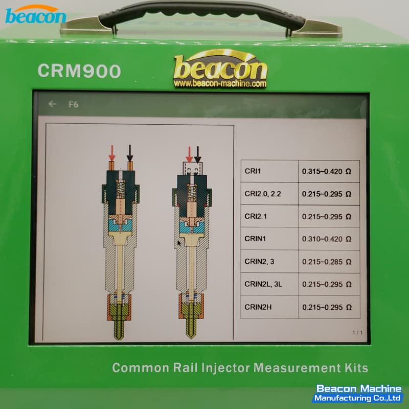 {CRR920 CRM-900 Common Rail Injector Repair Stage 3 Measuring Tool Kit for Bosch/Denso/Delphi}