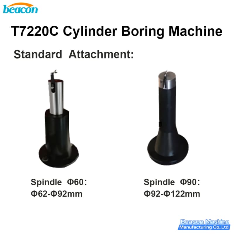 {T7220C Cylinder Boring Machine Heavy‑Duty Engine Cylinder Boring Machine for Medium & Large Engines}