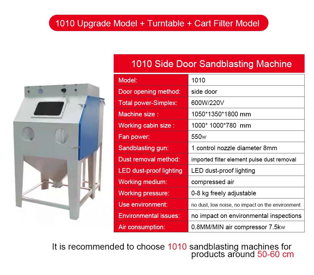 sandblasting machine sandblasting machine