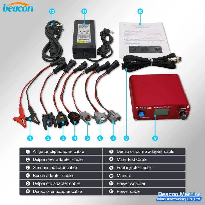 Common Rail Injector Tester